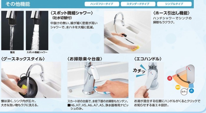 その他機能 e16ae54b2234bb58c4d29c106eb43eb2