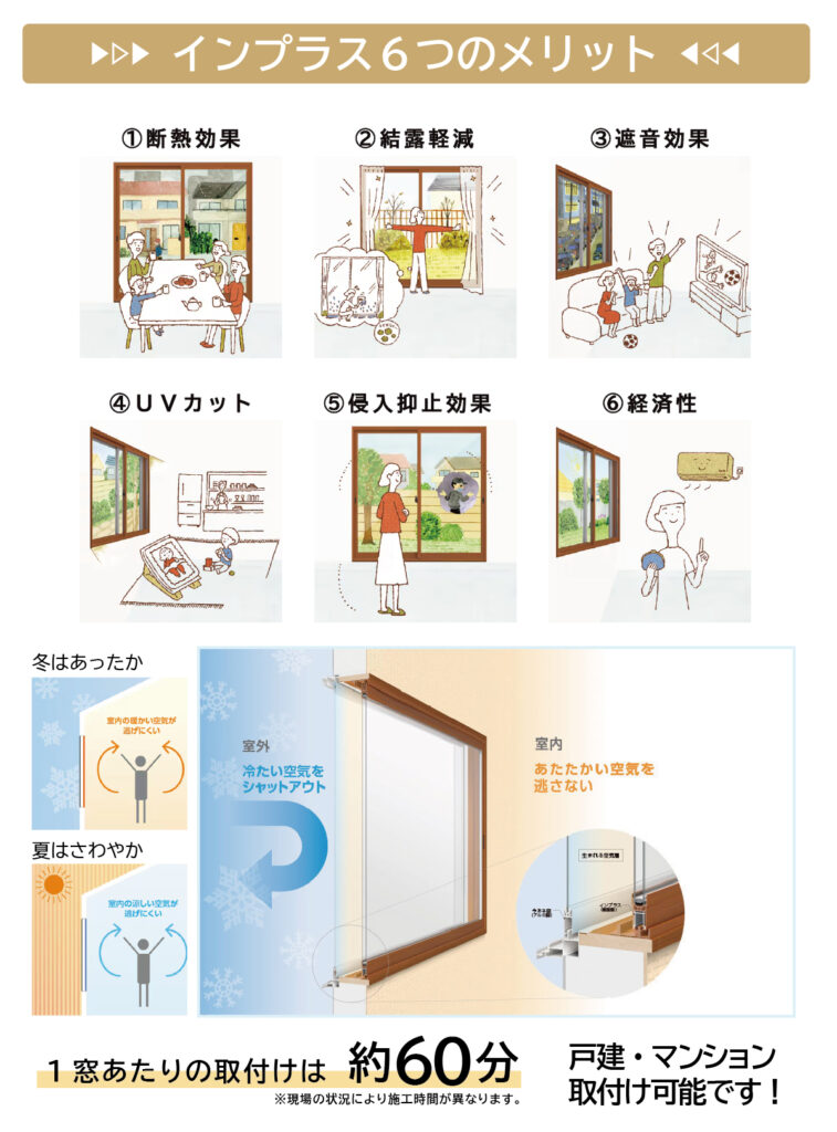 LIXIL「インプラス」