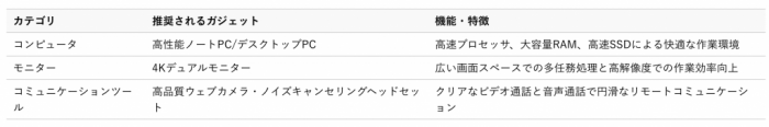 スクリーンショット 2024-03-29 14.37.14 9a599b97ee9e7b5d871d76b341461991